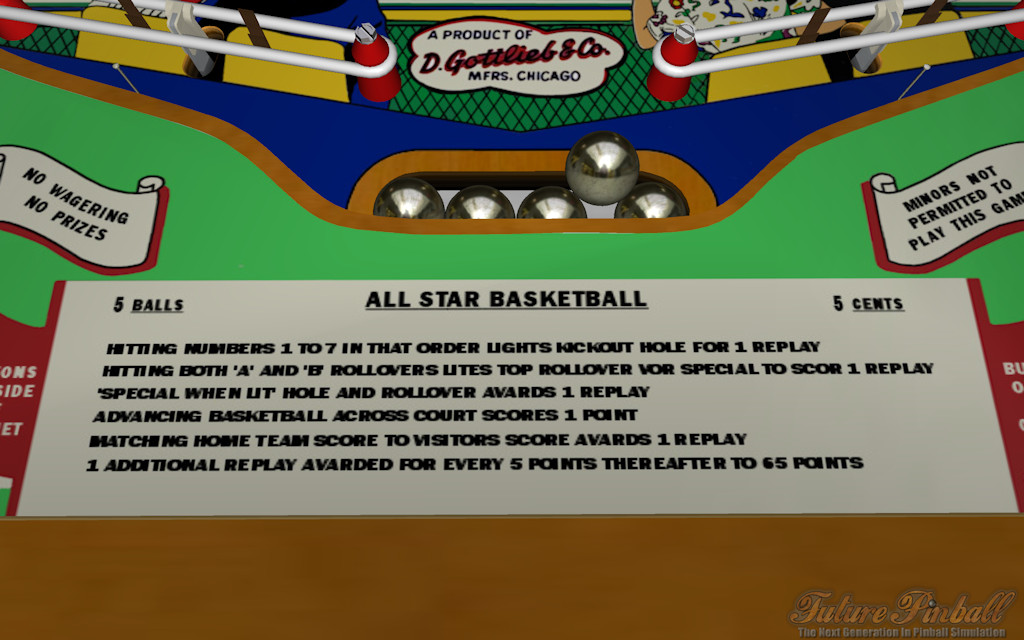 allstarbasketball details3